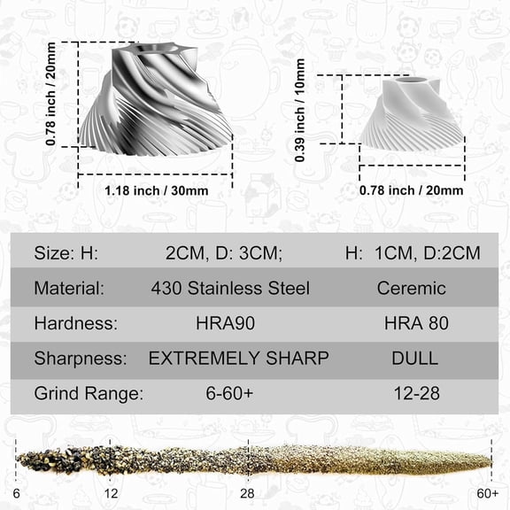 Professional Pepper Grinder Mill Manual - Aluminum Pepper Grinder Manual Refillable