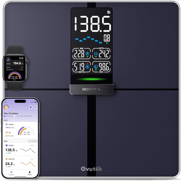 Professional Smart Scale for Body Weight BMI Fat Muscle Mass Highly Accurate Composition Weighing Machine Bathroom Digital Large Display Sync with Fitness App 450lb