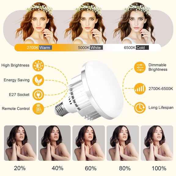 Professional Softbox Lighting Kit, 16'' x 16'' Studio Lights with 85W 2700-6500K E27 LED Bulbs, Continuous Lighting for Photography/Video Recording/Live Streaming