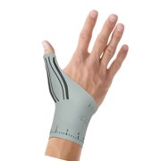 Professional Thumb Guard Wrist Brace Breathable Nylon Strap For Gym Office Daily Activity