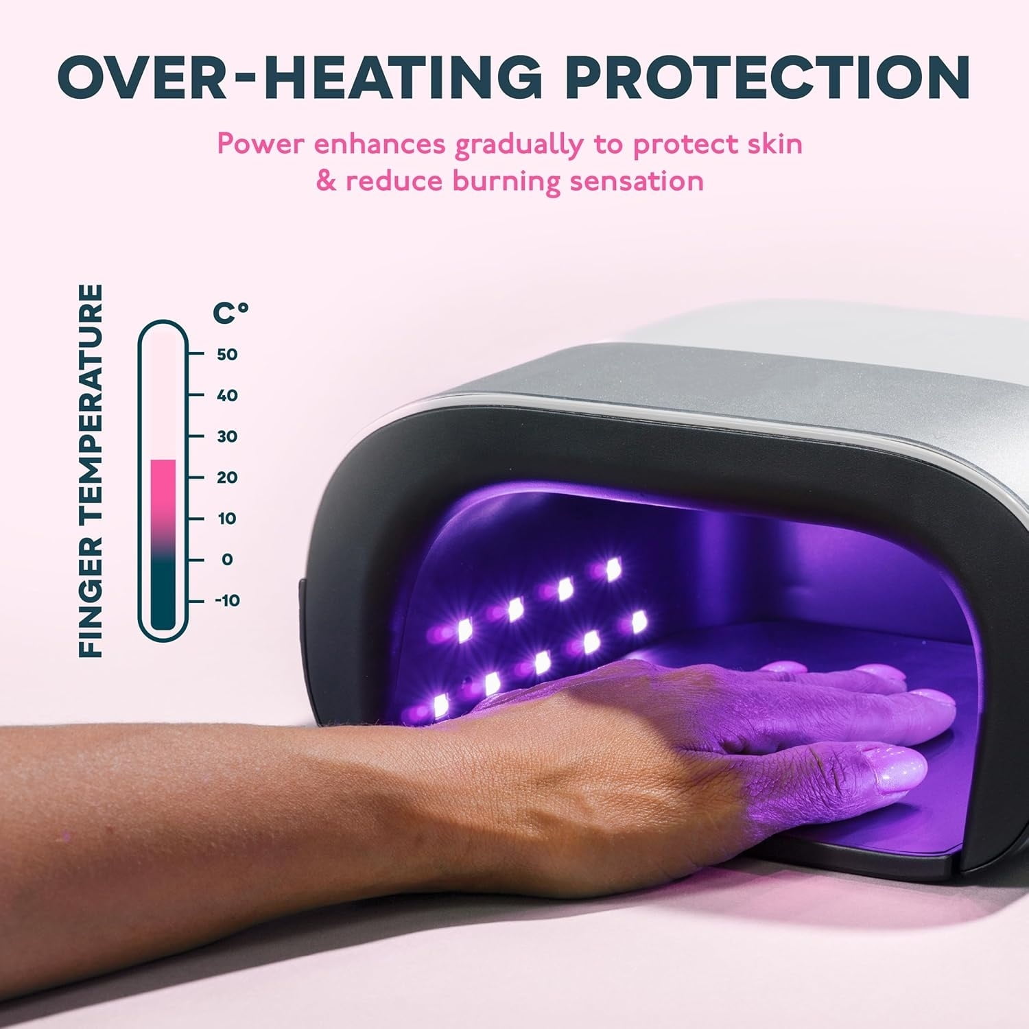 Professional UV Light for Gel Nails, LED Nail Lamp for Gel Polish with 4-Timer and Sensor, 39 PCS LED Beads, UV Dryer for Salon Home Gift for Woman Mom Girl