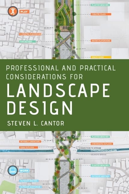 Professional and Practical Considerations for Landscape Design ...