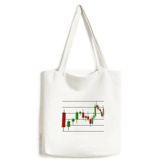 Profit Loss Line Curve Situation Tote Canvas Bag Shopping Satchel Casual Handbag