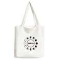 thumbnail image 1 of Profit Loss Moon Phase Change Earth Tote Canvas Bag Shopping Satchel Casual Handbag, 1 of 3