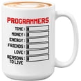 thumbnail image 1 of Progammer Mug White 15oz - Programmers Time Money - Programmer Programming Coding Software Developer, 1 of 7