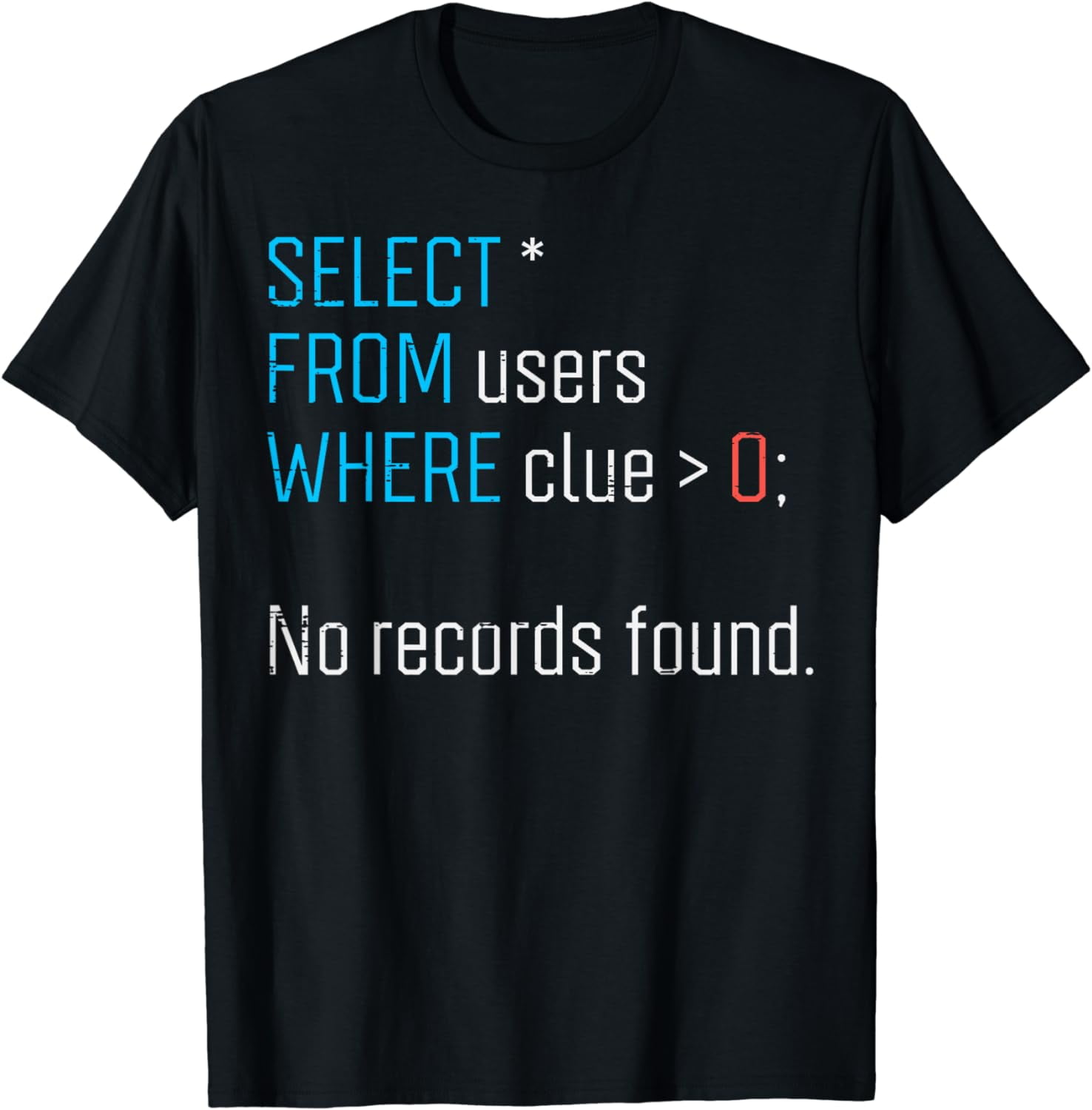 Programmer Select From Users Where SQL Database IT Men Women T-Shirt ...