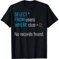 thumbnail image 1 of Programmer Select From Users Where SQL Database IT Men Women T-Shirt, 1 of 4