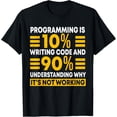 thumbnail image 1 of Programmer Software Developer Computer Engineer Coding T-Shirt, 1 of 4
