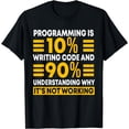 thumbnail image 1 of Programmer Software Developer Computer Engineer Coding T-Shirt, 1 of 4