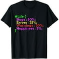 thumbnail image 1 of Programming - Computer Science Programmer Software Engineer T-Shirt, 1 of 4