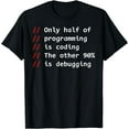 thumbnail image 1 of Programming - Computer Science Programmer T-Shirt, 1 of 3