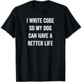 thumbnail image 1 of Programming and Coding Shirt for Software Engineer Dog Lover, 1 of 5