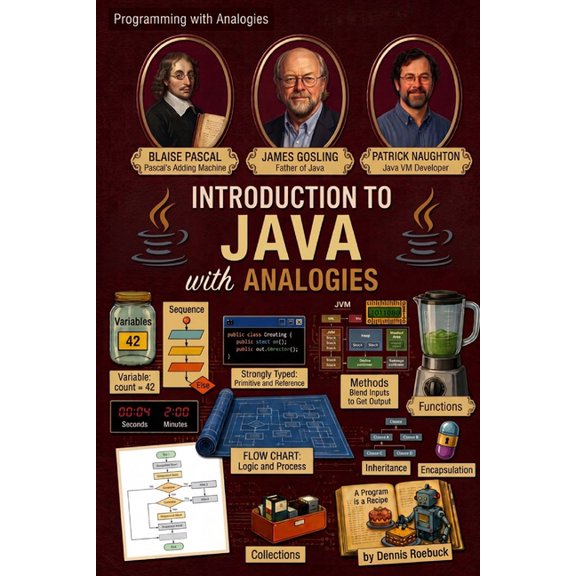 Programming with Analogies Introduction to Java with Analogies, Book 3, (Paperback)