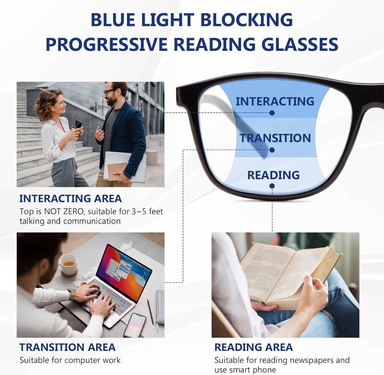Progressive Multifocus Reading Glasses Men Lightweight TR90 Frame No ...