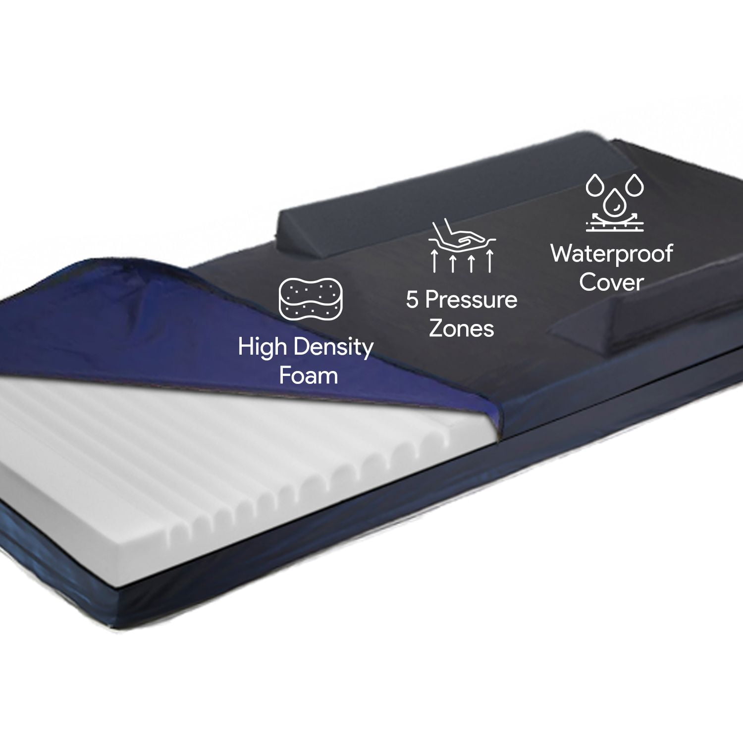 Proheal Foam Hospital Bed Mattress for Pressure Redistribution with