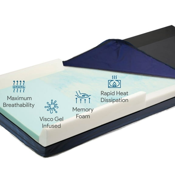 Proheal Memory Foam Hospital Bed Mattress - Gel Infused Pressure Redistribution with Raised Rails - 42" x 80" x 6" x 9"