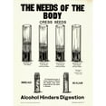 thumbnail image 1 of Prohibition Temperance Movement Alcohol Warning Body Needs Ad Extra Large XL Wall Art Poster Print, 1 of 3