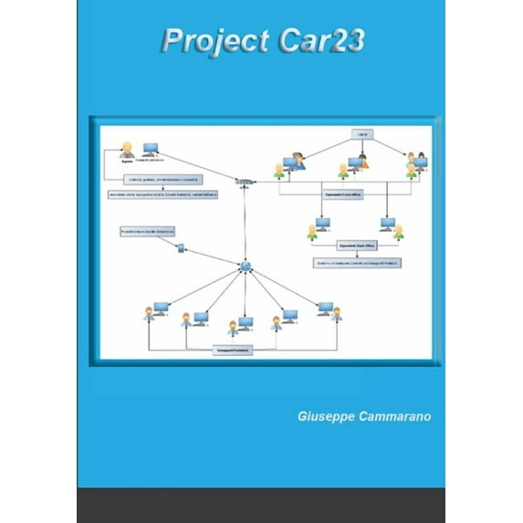 Project Car23, (Paperback)