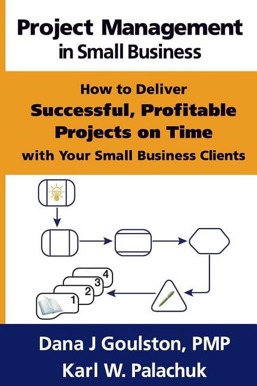 Project Management in Small Business - How to Deliver Successful ...