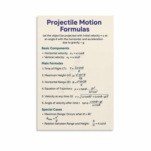 Projectile Motion Physics Classroom Poster (3) Canvas Painting Wall Art