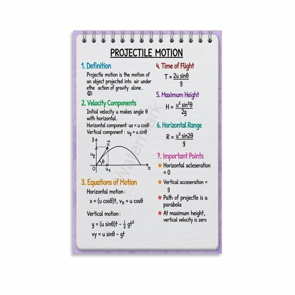 Projectile Motion Physics Classroom Poster (4) Canvas for Living Room Bedroom Decor