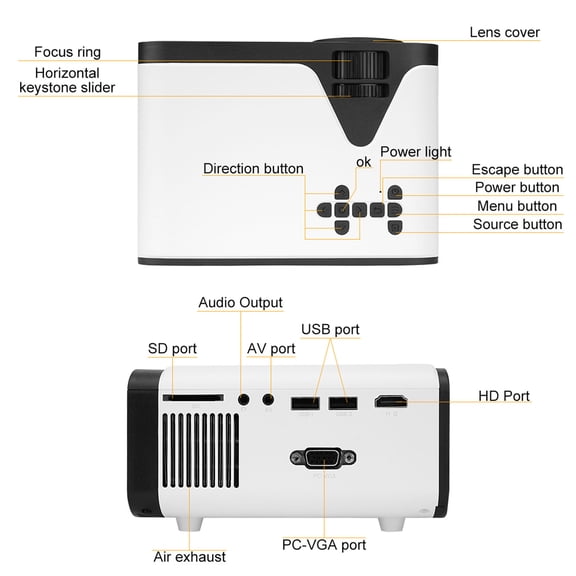 Projector,Features Movies 1080p Cool White Key Features Portable 1080p Presentations With Portable Cinema Ratio Remote Features 1080p Remote Included With Key And 2000 1 1080p Features 2000 1