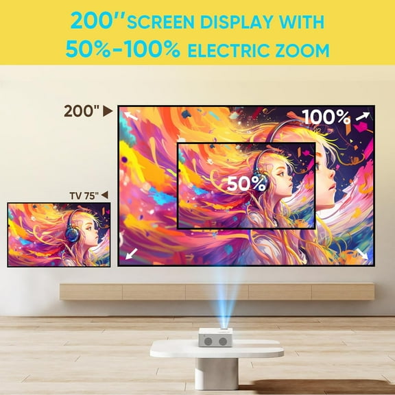 Projector, Full HD 1080P Portable Outdoor Movie Projector for iOS, Android, Windows, Compatible with TV Stick//Smartphone/PS4/USB [Remote Included]