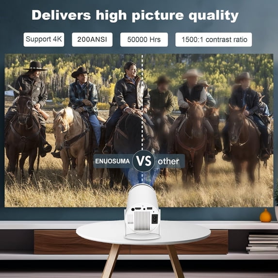 Projector Support 4K 1080P Portable with Dual Band WIFI6 5G Wireless 5.2  Android 11, 200 ANSI Lumens, 180 °   Rotatable, Auto  Correction,35"-130" Screen Video Projector