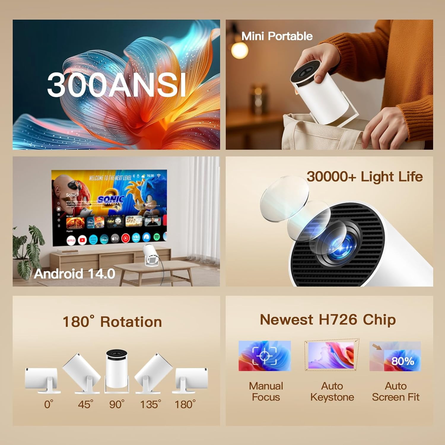 Projector with Wi-Fi 6 &  5.4, 1080P 4K Support Full HD, Auto  360 °   Portable Home Cinema  Projector for iOS/Android X1
