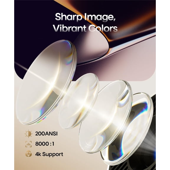 Projector with WiFi 6 5.4, Portable Android 14 Proyector 4K Support Auto for Bedroom Outdoor Movie