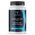 thumbnail interactive-video image 1 of Promescent Vitaflux Nitric Oxide Booster Supplement For Men, L Arginine, L Citrulline, and L Caritine, 1 of 6