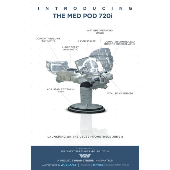 Prometheus Movie Poster MED POD 720i Metal Sign 8inx 12in Print on Metal 8x12 Square Adults Best Posters