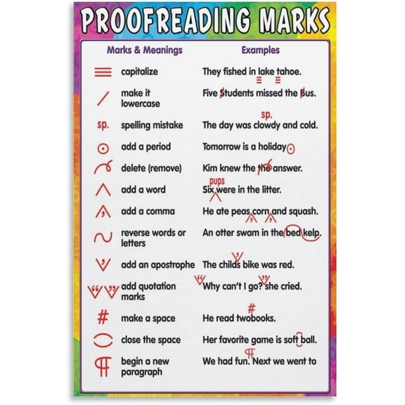 Proofreading Marks Chart Poster, Teacher Supplies Classroom Poster Art Poster and Wall Art Picture Print Modern Family Bedroom Decor Posters