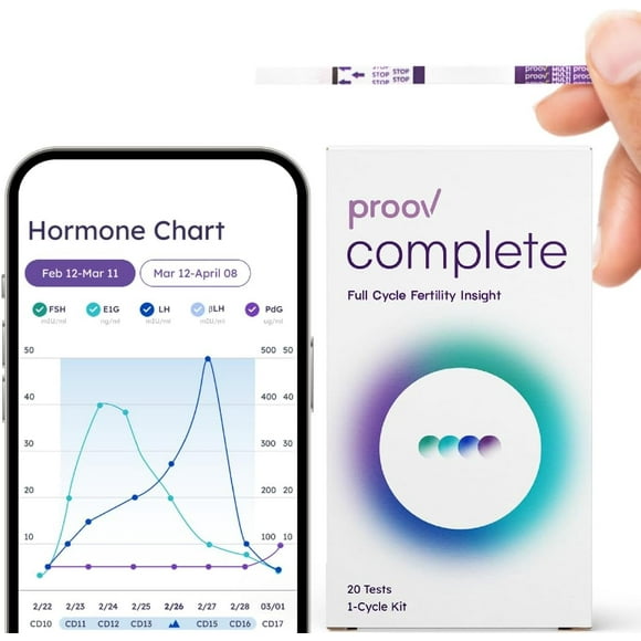 Proov Complete Fertility Test for Women Medical-Quality Easy at Home Hormone Test Fertility and Ovulation Tracker