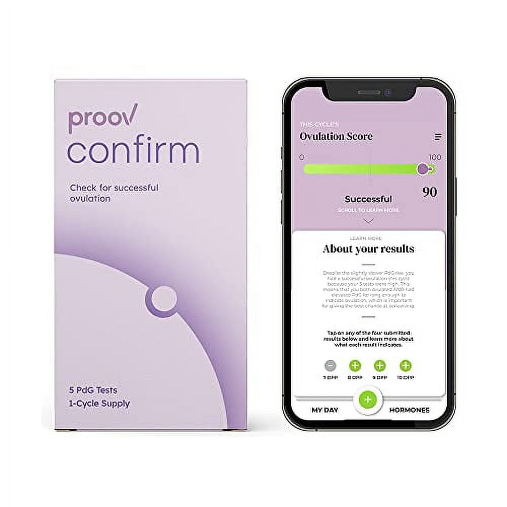 Proov PdG Progesterone Metabolite â€“ Test Only FDACleared Test to