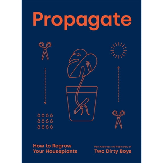Pre-Owned Propagate : How to Regrow Your Houseplants (Hardcover) 9781784884925