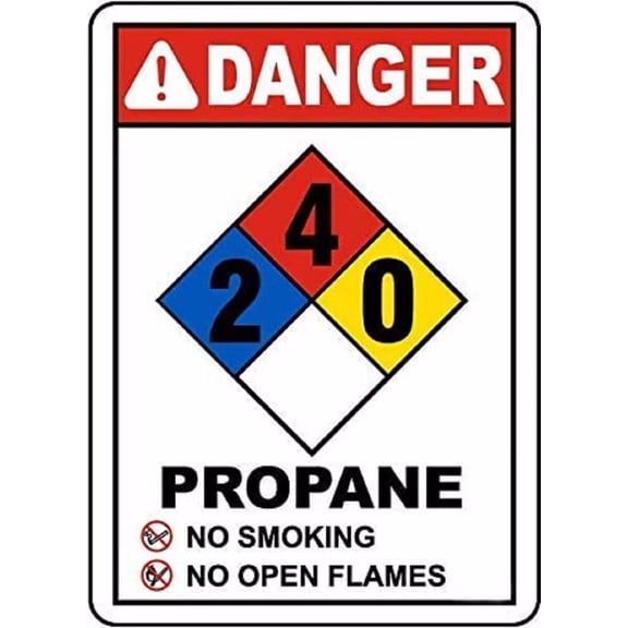 Propane 2-4-0 Sign, Metal Wanring Signs Private Property,Danger Safety Sign Plaque,Gate Sign,8x12inch