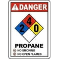 thumbnail image 1 of Propane 2-4-0 Sign, Metal Wanring Signs Private Property,Danger Safety Sign Plaque,Gate Sign,8x12inch, 1 of 4