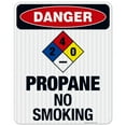 thumbnail image 1 of Propane No Smoking Sign, OSHA Danger Sign,, 1 of 1