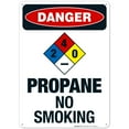 thumbnail image 1 of Propane No Smoking Sign, OSHA Danger Sign,, 1 of 8