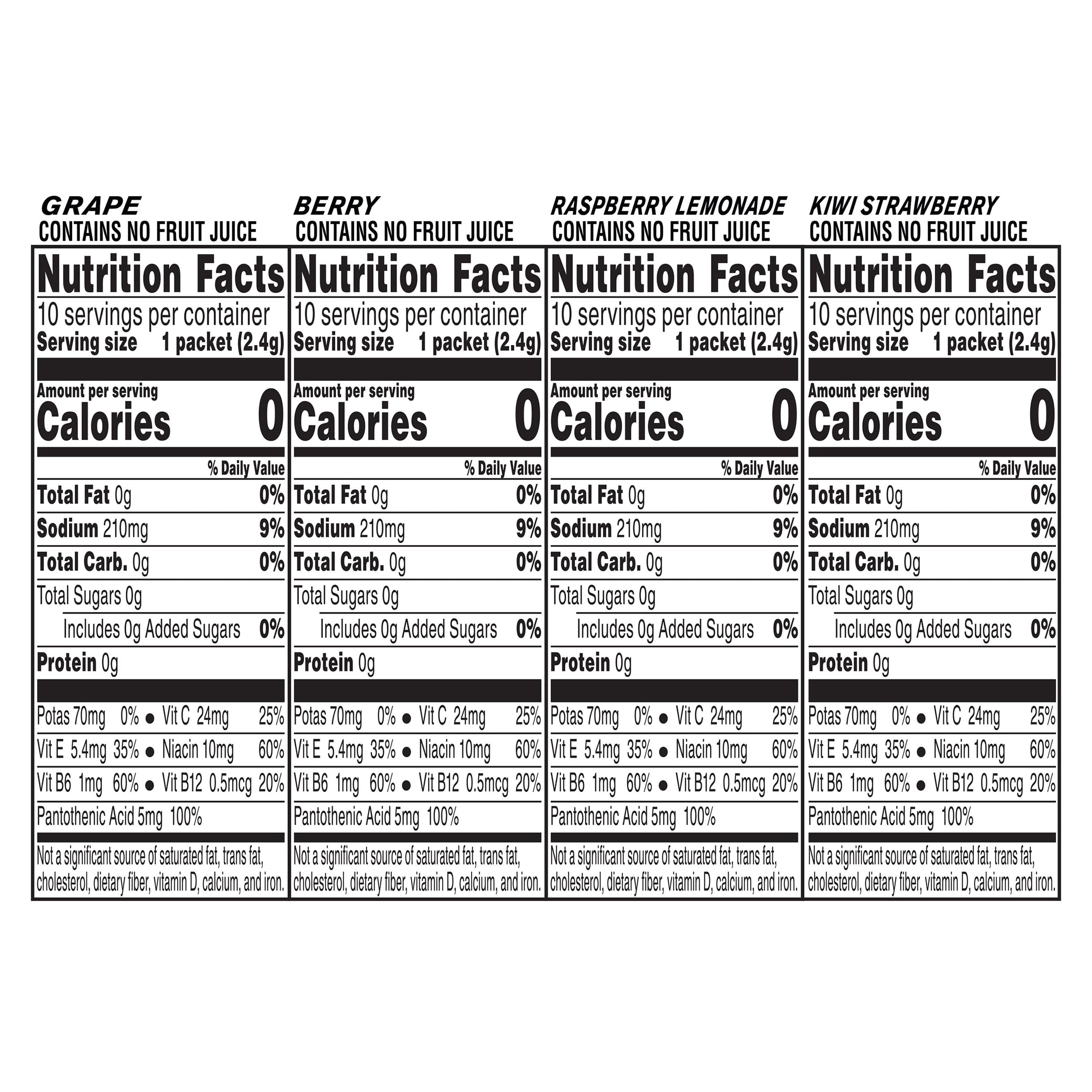 Propel Powder Zero Sugar Variety Pack, Grape, Berry, Raspberry Lemonade