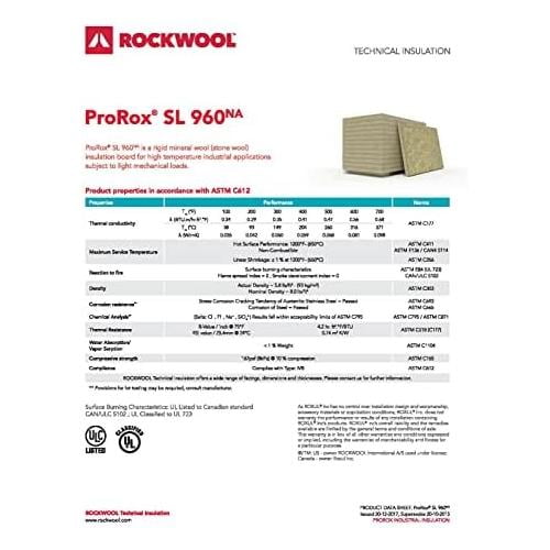 Prorox SL 960 Rockwool, Roxul, Mineral Wool Insulation Board High ...