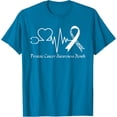 thumbnail image 1 of Prostate Cancer Awareness Month We Wear Light Blue Support T-Shirt All Size S-5Xl, 1 of 4