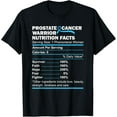 thumbnail image 1 of Prostate Cancer Warrior Nutrition Facts Light Blue Ribbon T-Shirt, 1 of 5