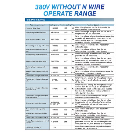 Protector,Circuit Sequence Unbalance Lcd Display Circuit Overload Off Display Circuit Sequence Unbalance Overload Buzhi Dsfen Siuke Recl