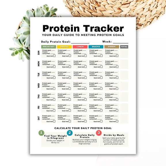 Protein Tracker Poster, Weekly Protein Tracker Poster For Low Protein Diet, High Protein Diet, Kidney Diet, Kidney Disease Diet, Protein Food Log