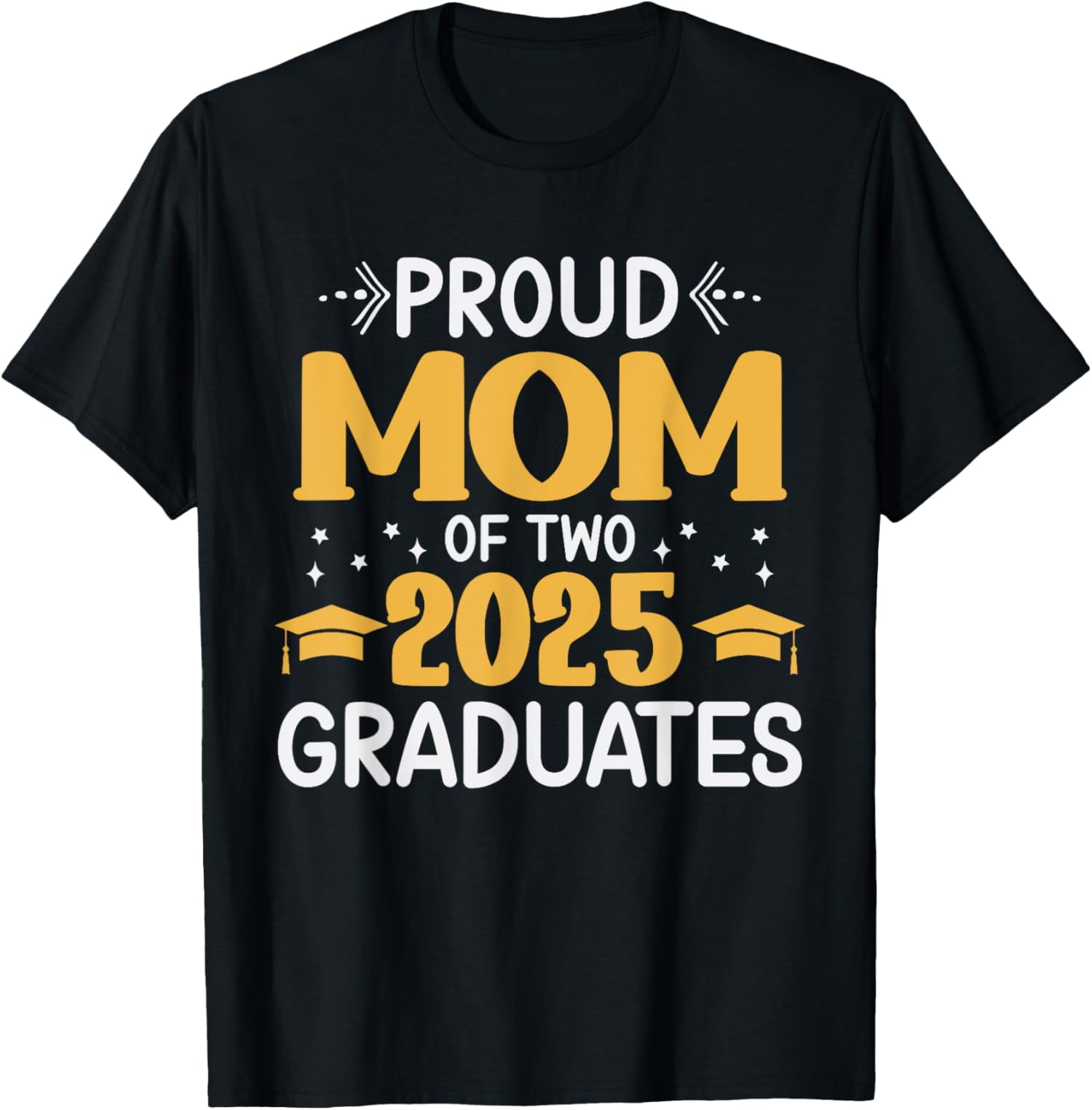 The Hidden Truth About Lmu Graduates' Ages In 2025! - 07me25i