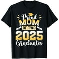 The Hidden Truth About Lmu Graduates' Ages In 2025! - 0434efe