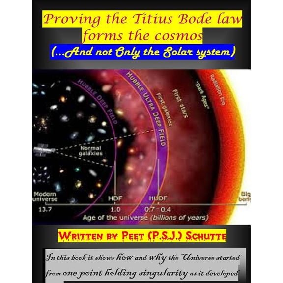 Proving the Titius Bode Law Forms the Cosmos : (...and Not Only the Solar System)