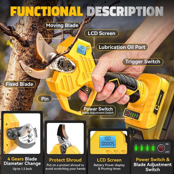Pruning Shears Compatible with DeWalt 20v Battery, 1.5-2-Inch Cordless Electric Pruner with LCD Display & Imported SK7 Steel Blades for Gardening Tree Pruning(No Battery)